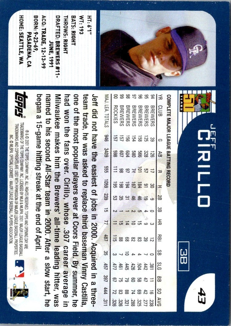 2001 Topps Opening Day Jeff Cirillo