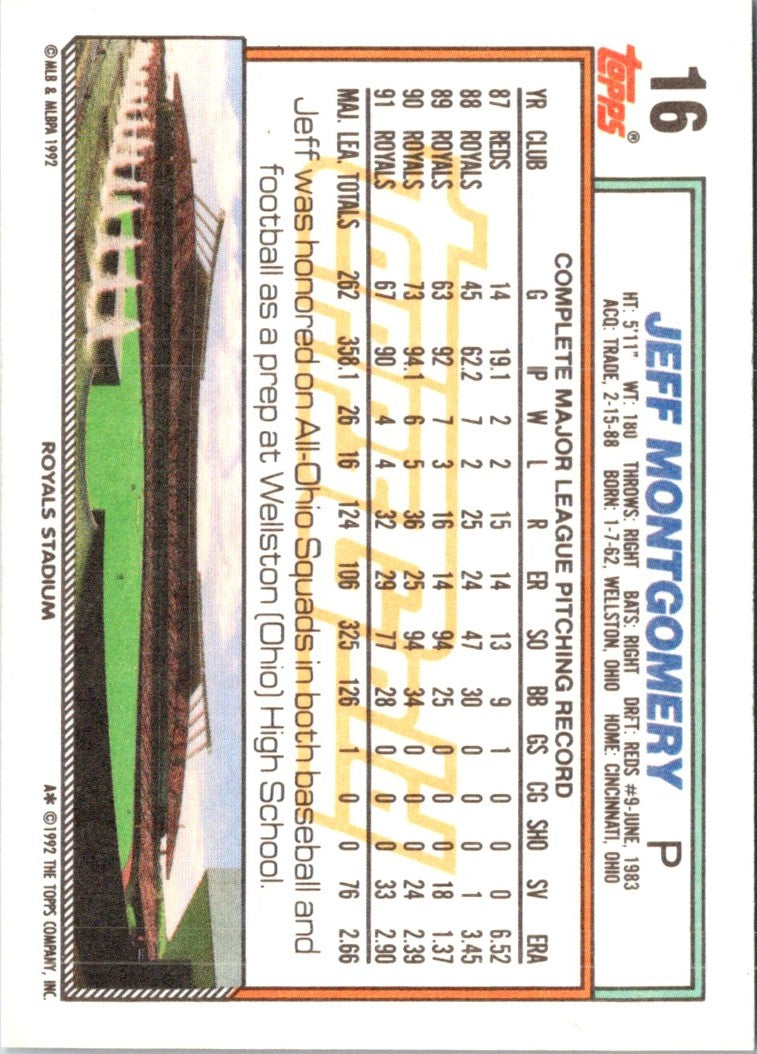 1992 Topps Jeff Montgomery