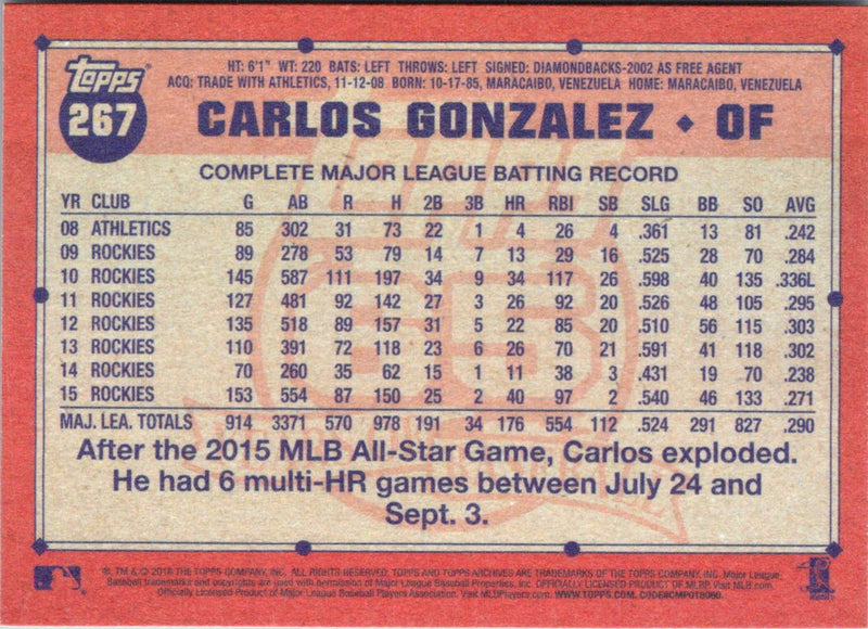 2015 Topps Stickers Carlos Gonzalez