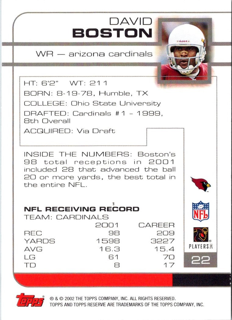 2002 Topps Reserve David Boston