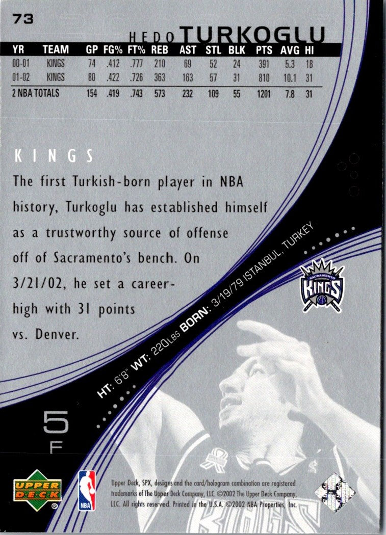 2002 Upper Deck Championship Drive Trophies Sacramento Kings