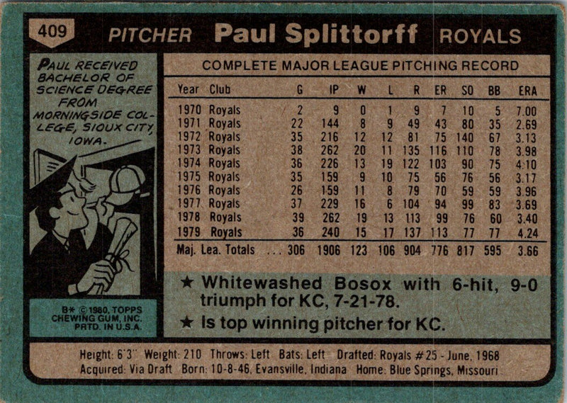 1980 Topps Paul Splittorff