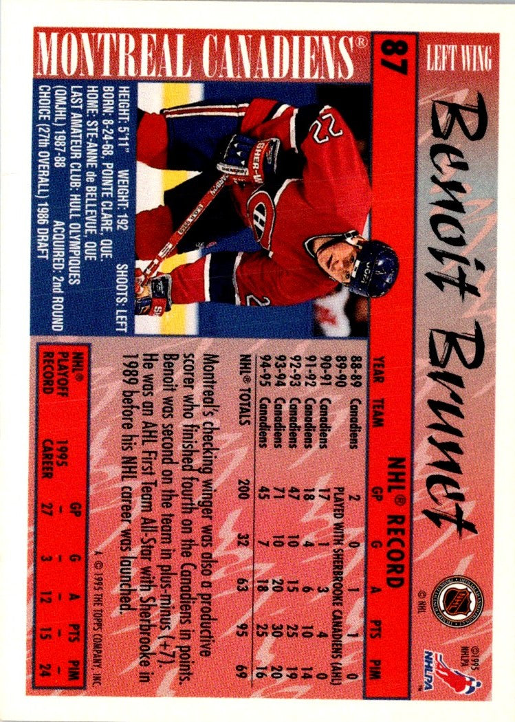 1995 Topps Benoit Brunet