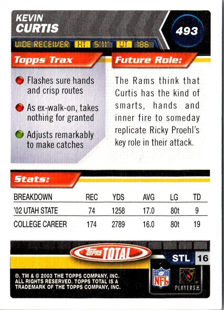 2003 Topps Total Kevin Curtis