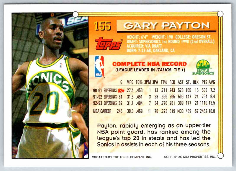 1993 Topps Gary Payton