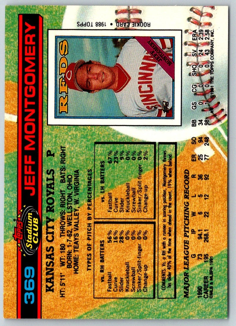 1991 Stadium Club Jeff Montgomery