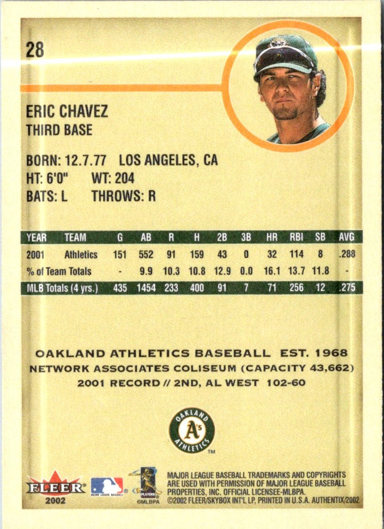 2002 Fleer Authentix Eric Chavez