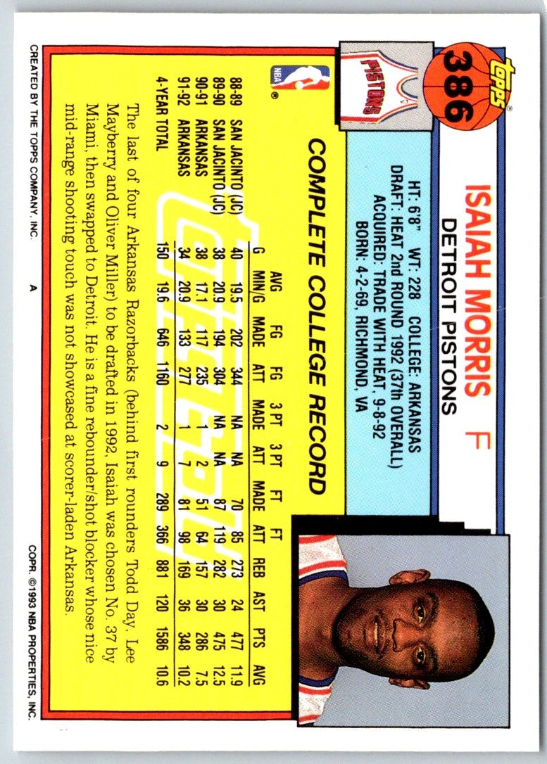 1992 Topps Isaiah Morris