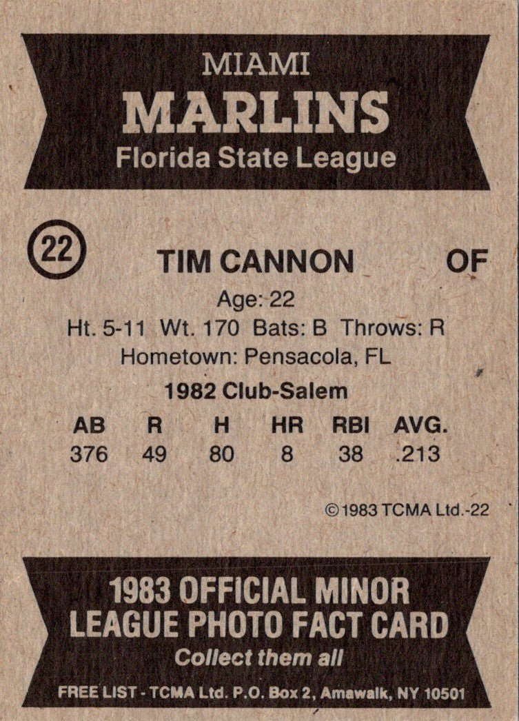 1983 TCMA Miami Marlins Tim Cannon