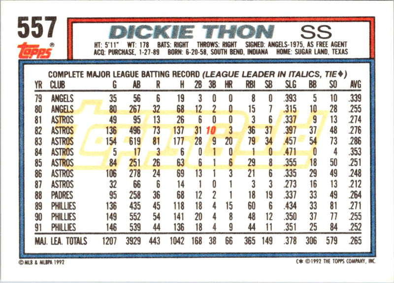 1992 Topps Dickie Thon