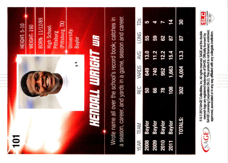 2012 SAGE HIT Kendall Wright