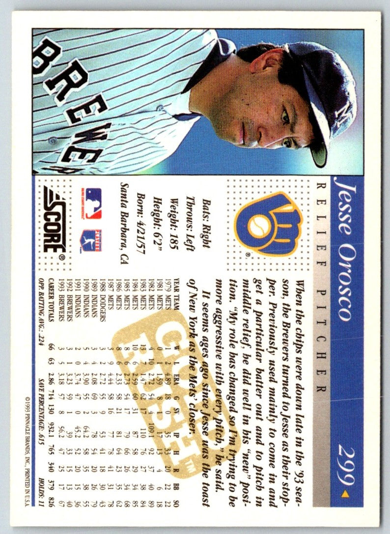 1993 Score Jesse Orosco