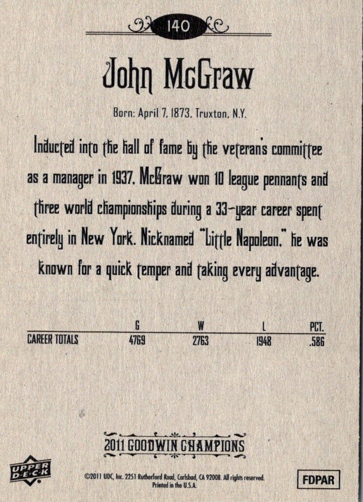 1996 Score Tom Goodwin