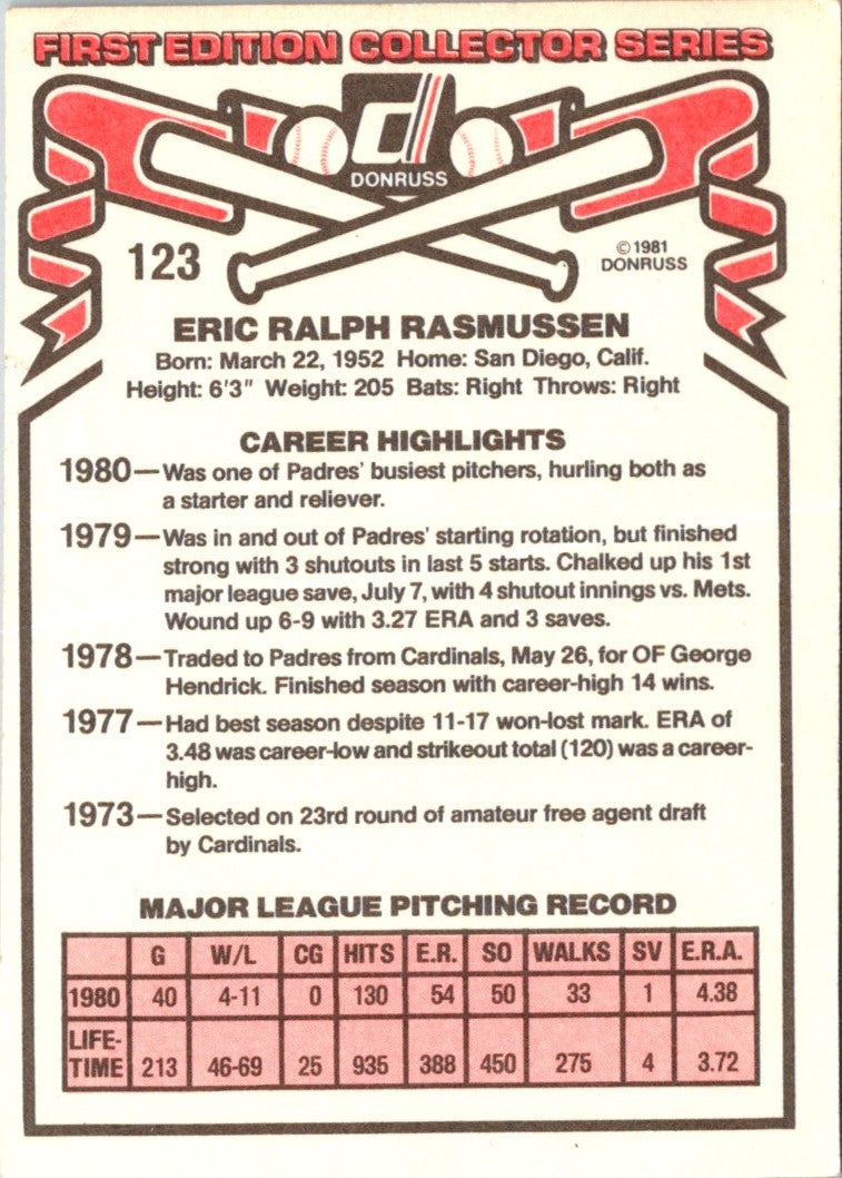 1981 Donruss Eric Rasmussen