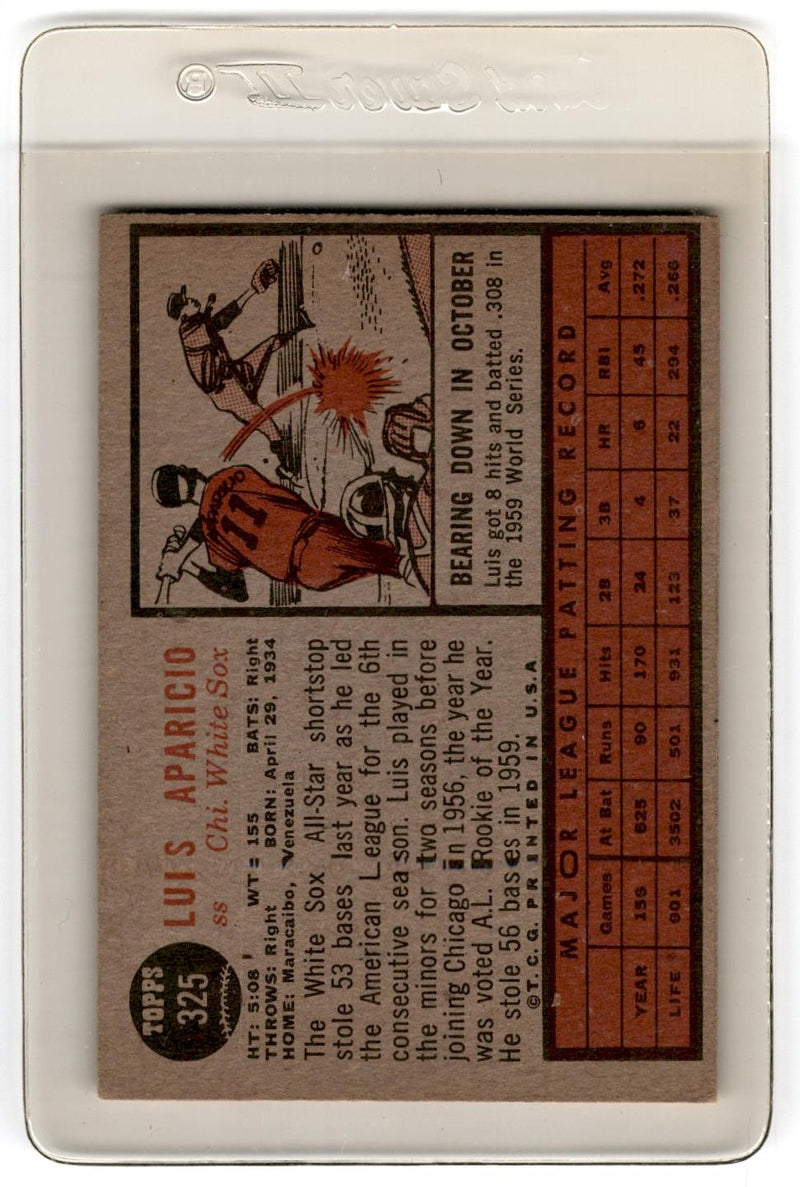 1962 Topps Luis Aparicio