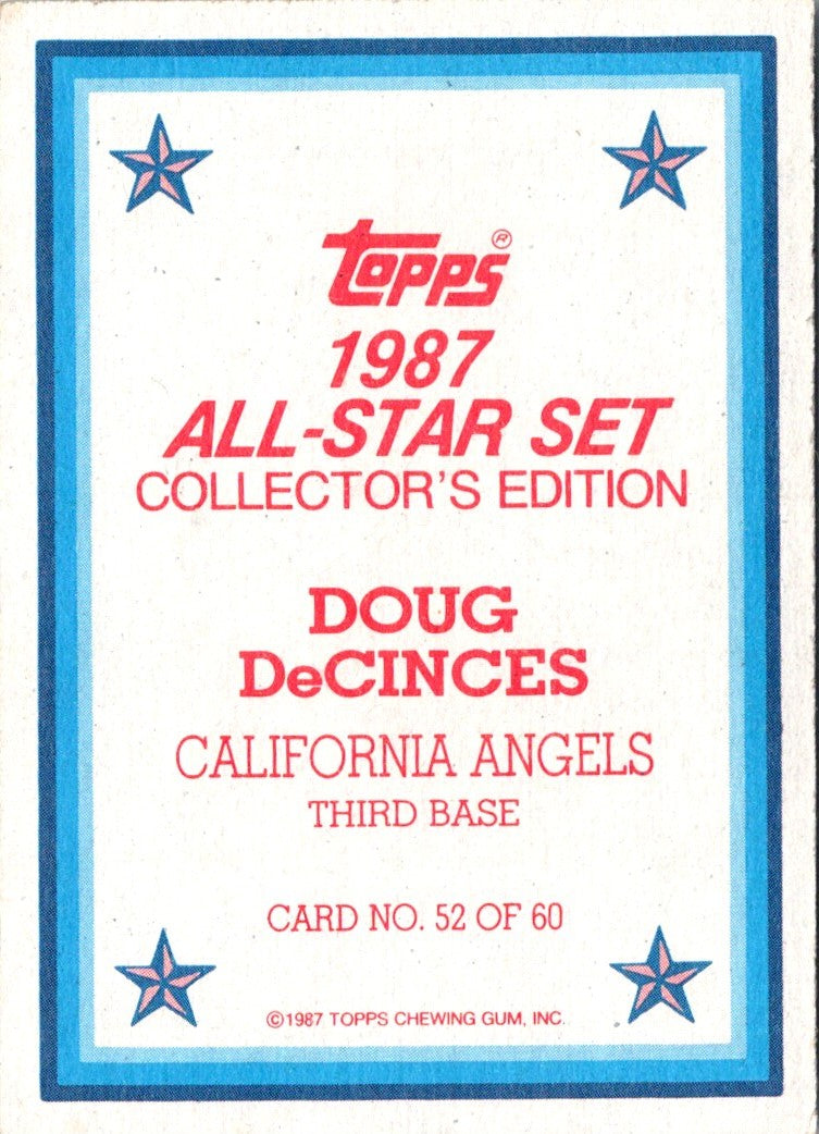 1987 Topps Glossy Send-Ins Doug DeCinces