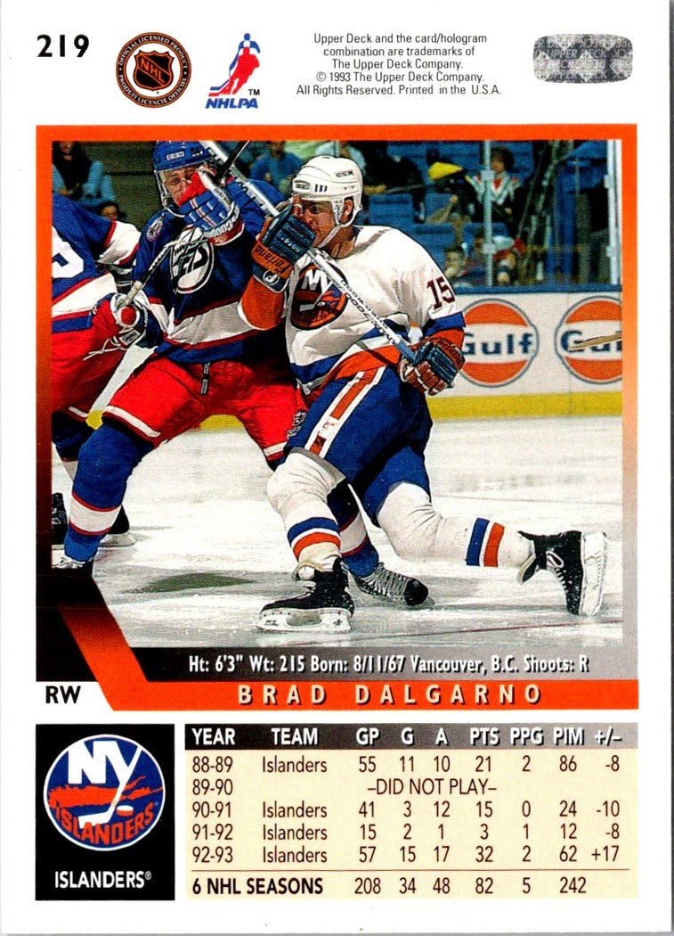 1993 Upper Deck Brad Dalgarno