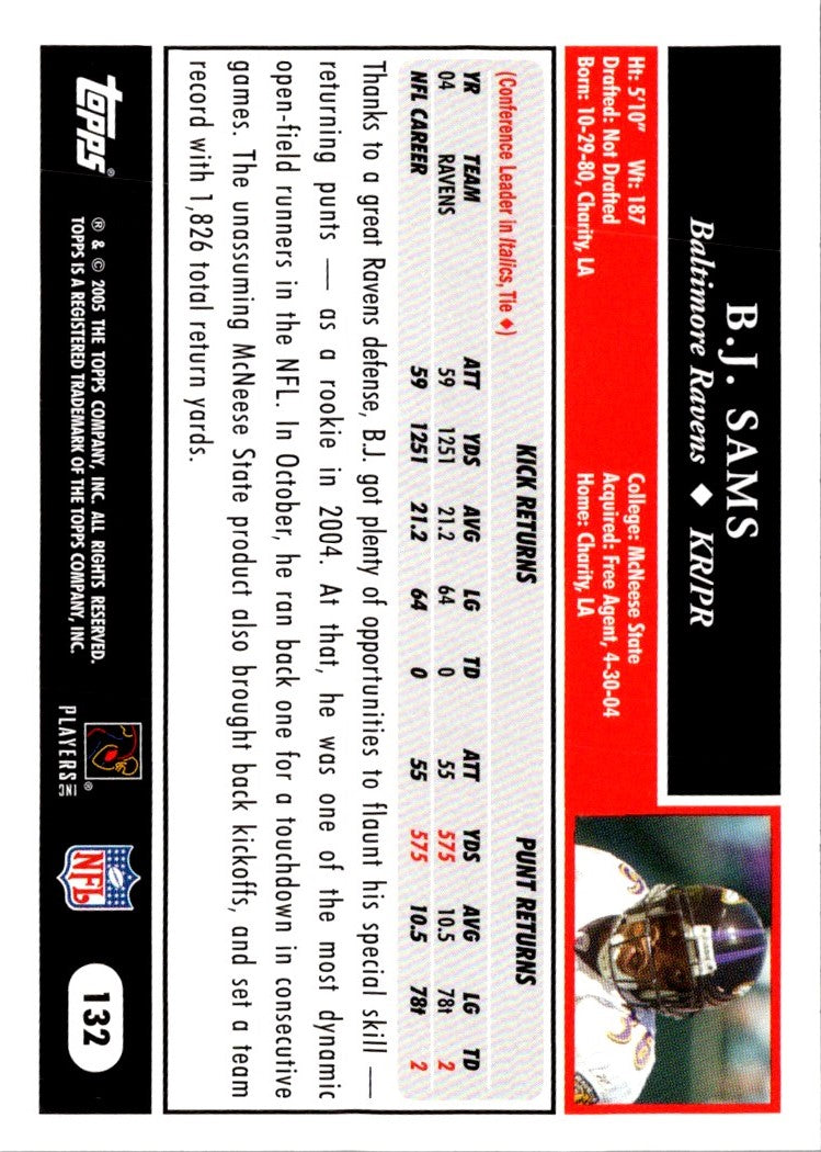 2005 Topps B.J. Sams