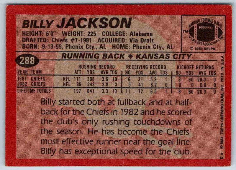 1983 Topps Billy Jackson