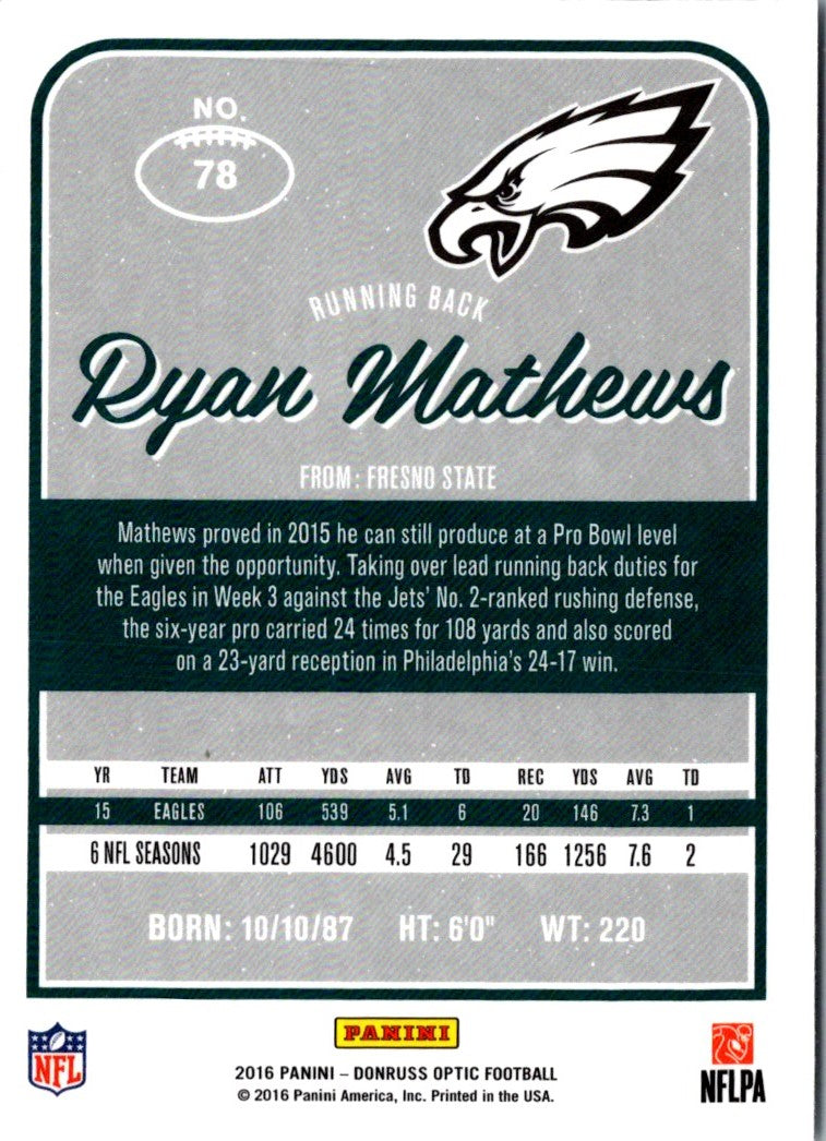 2016 Donruss Optic Ryan Mathews