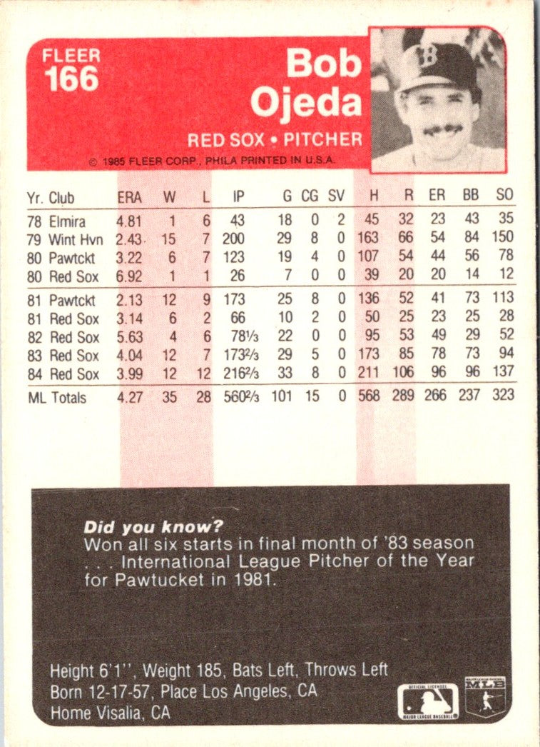 1985 Fleer Bob Ojeda