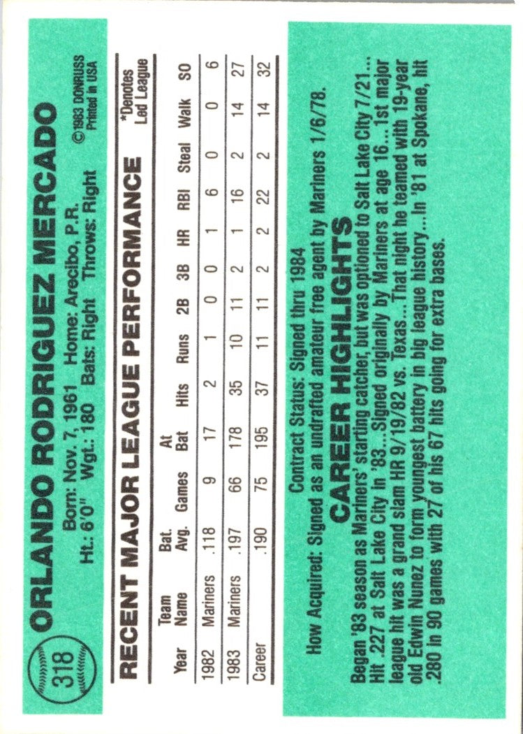 1984 Donruss Orlando Mercado