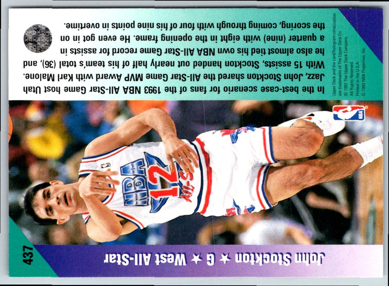 1993 Upper Deck John Stockton