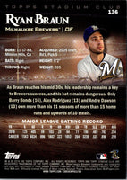 2017 Topps Milwaukee Brewers #557