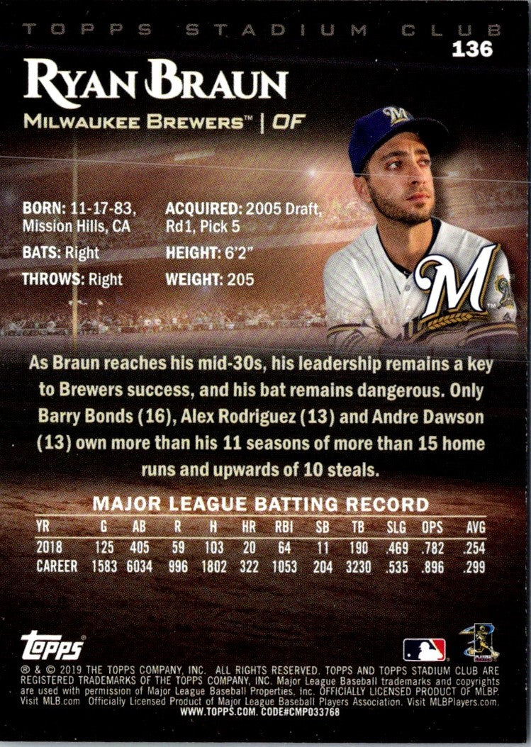 2017 Topps Milwaukee Brewers