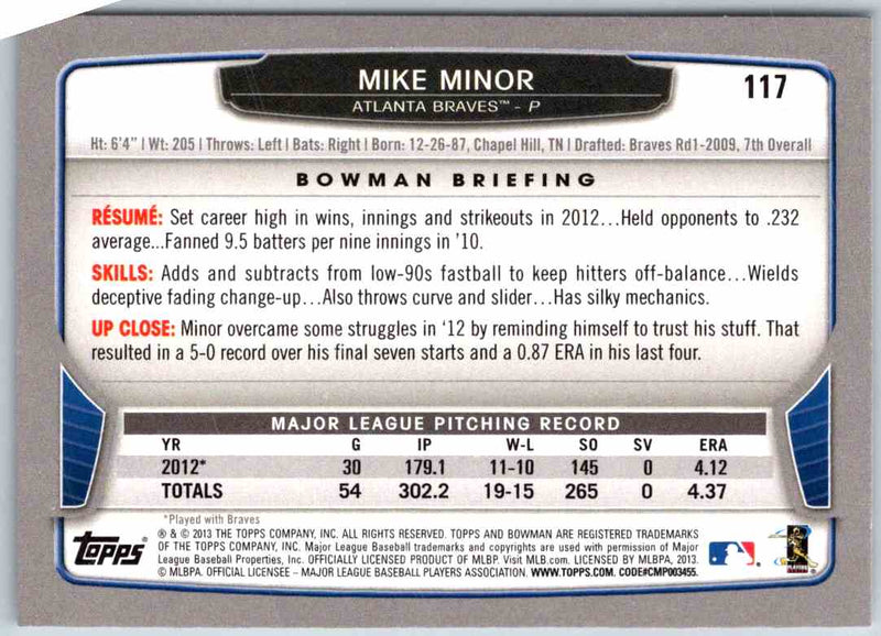 2013 Bowman Mike Minor