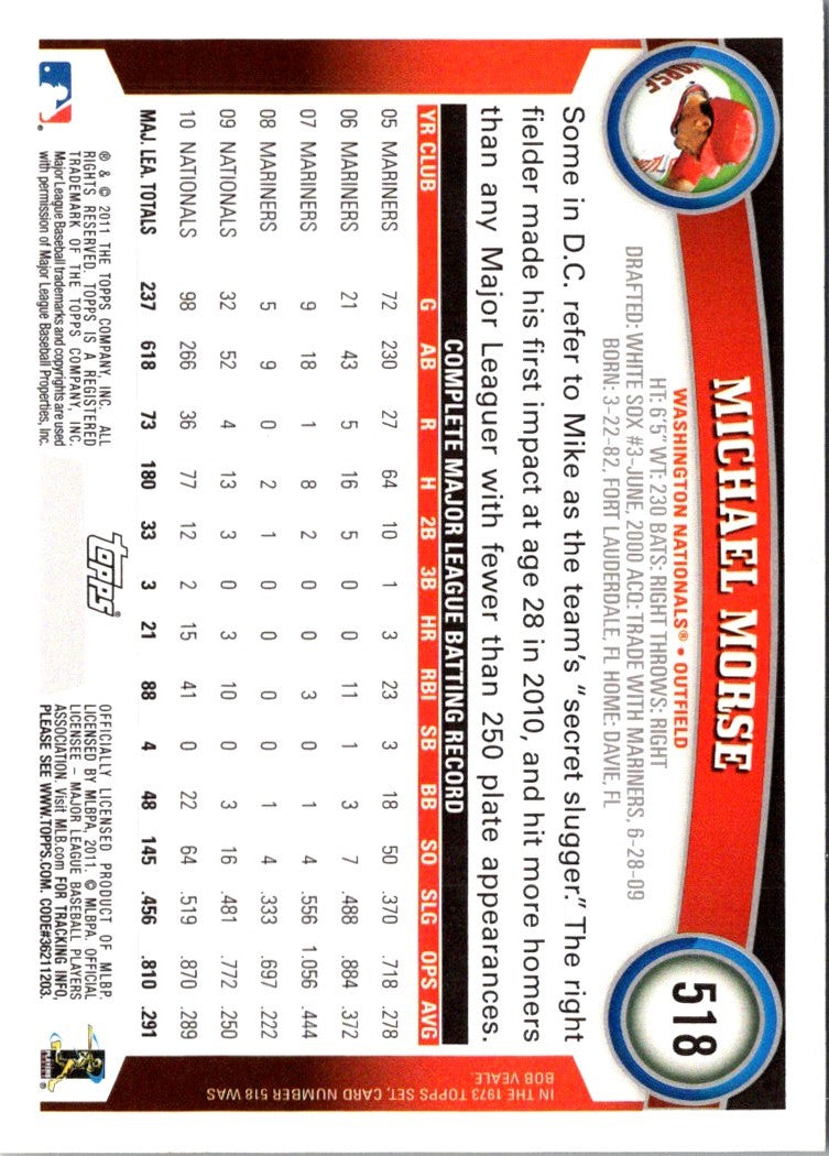 2012 Topps Michael Morse
