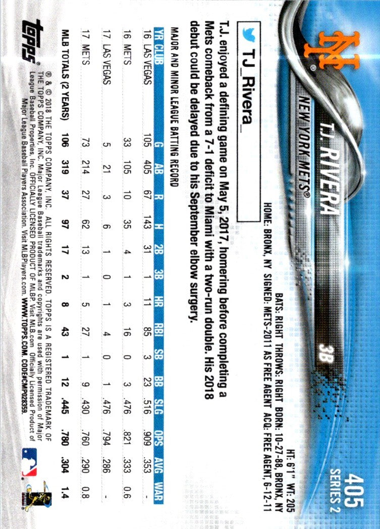 2018 Topps T.J. Rivera