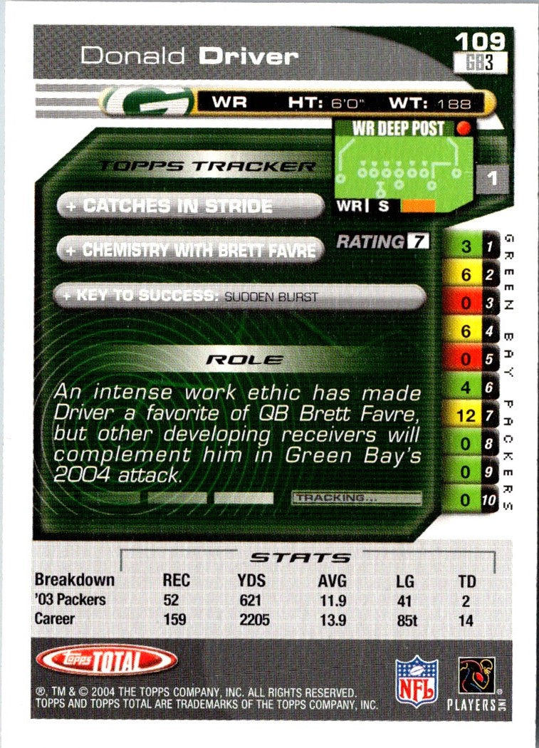 2004 Topps Total Donald Driver