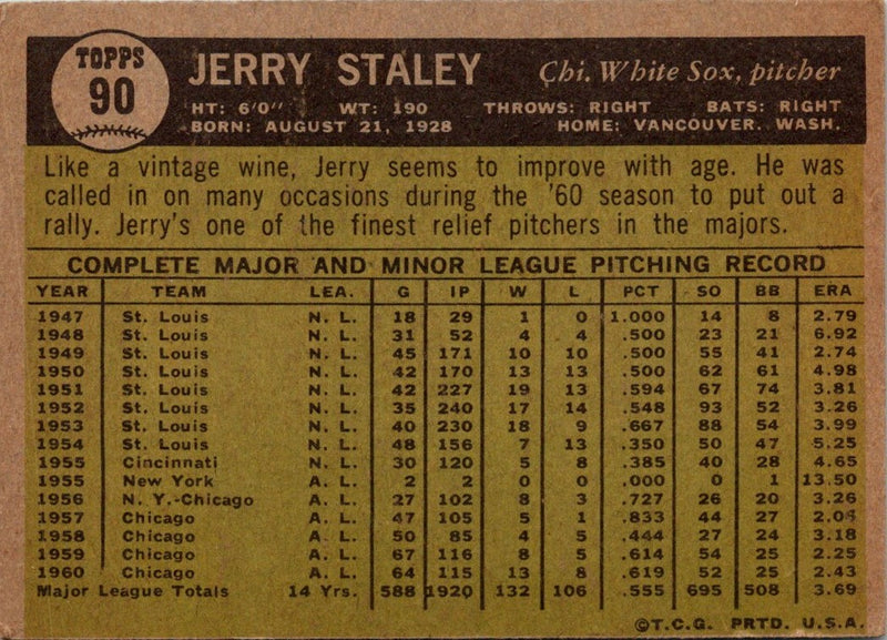 1961 Topps Jerry Staley