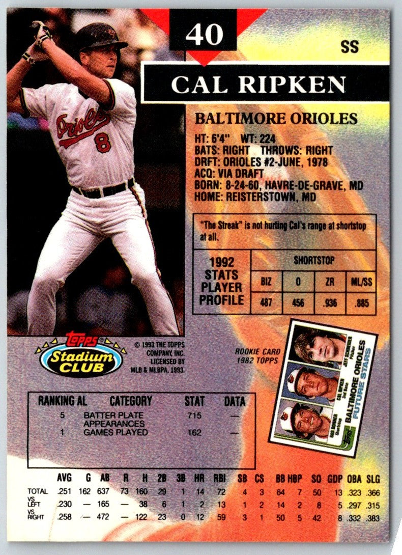 1993 Stadium Club Cal Ripken