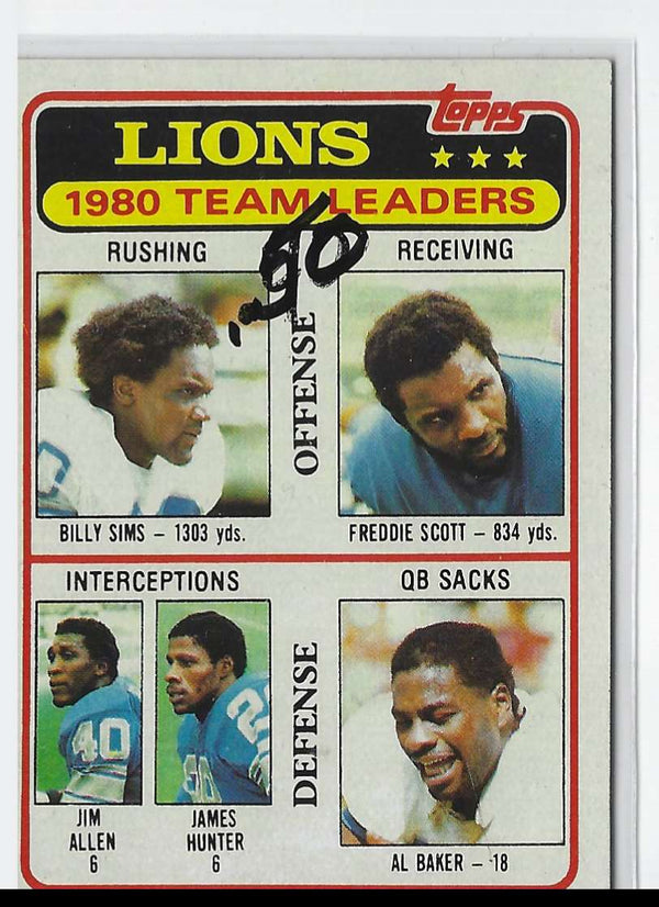 1981 Topps Team Checklists Billy Sims/Freddie Scott/Jim Allen/James Hunter/Al Baker #338