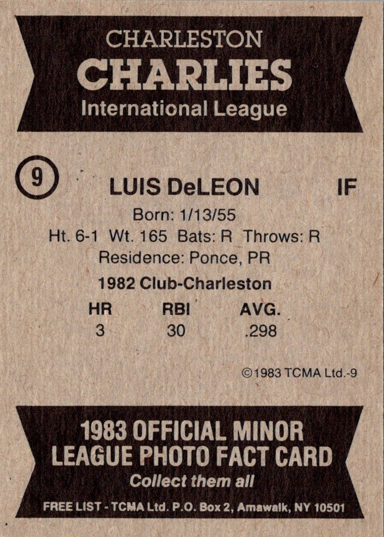 1983 TCMA Charleston Charlies Luis Deleon