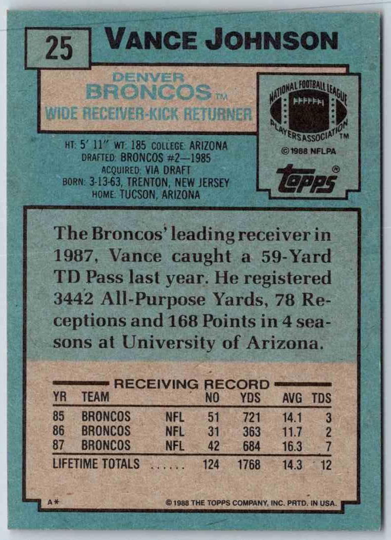 1988 Topps Vance Johnson