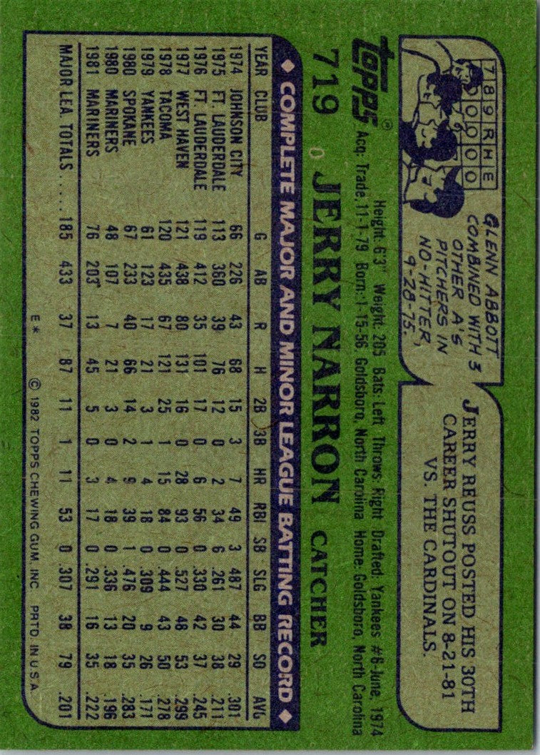 1980 Topps Jerry Narron