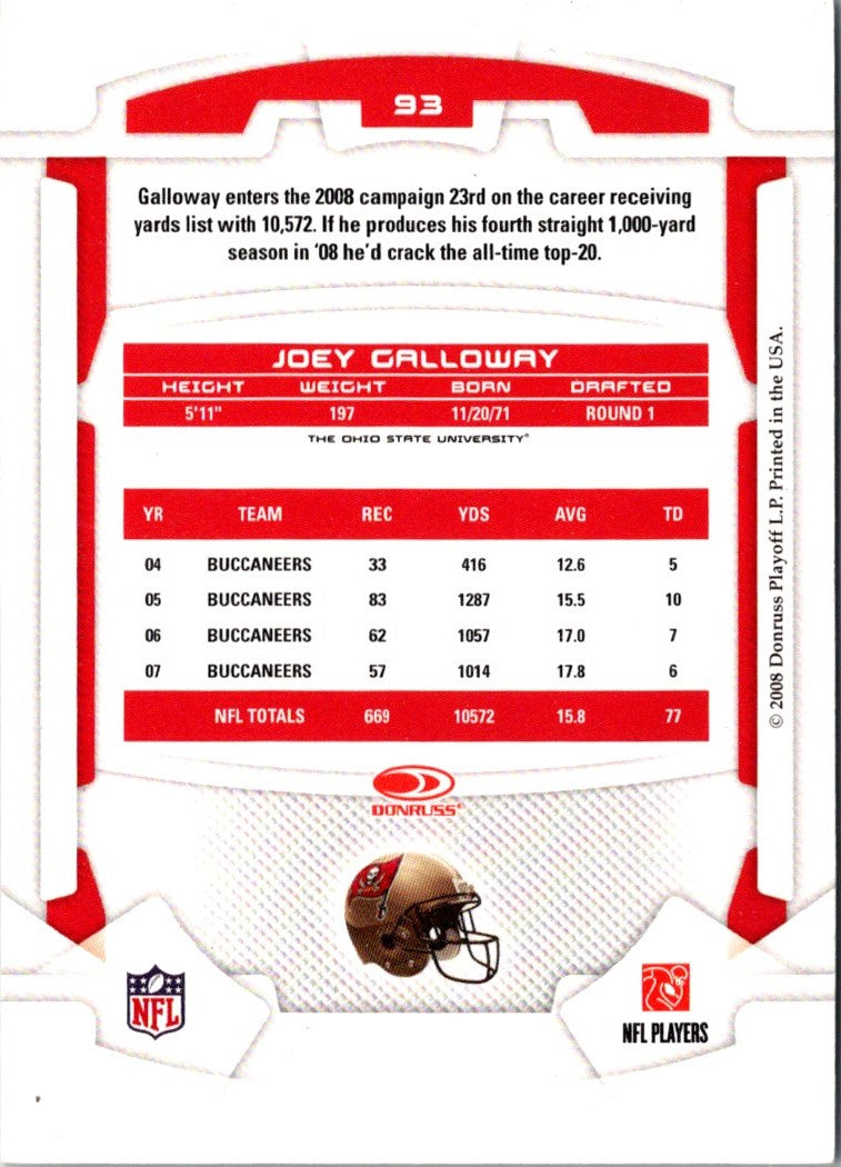 2008 Leaf Rookies & Stars Longevity Joey Galloway