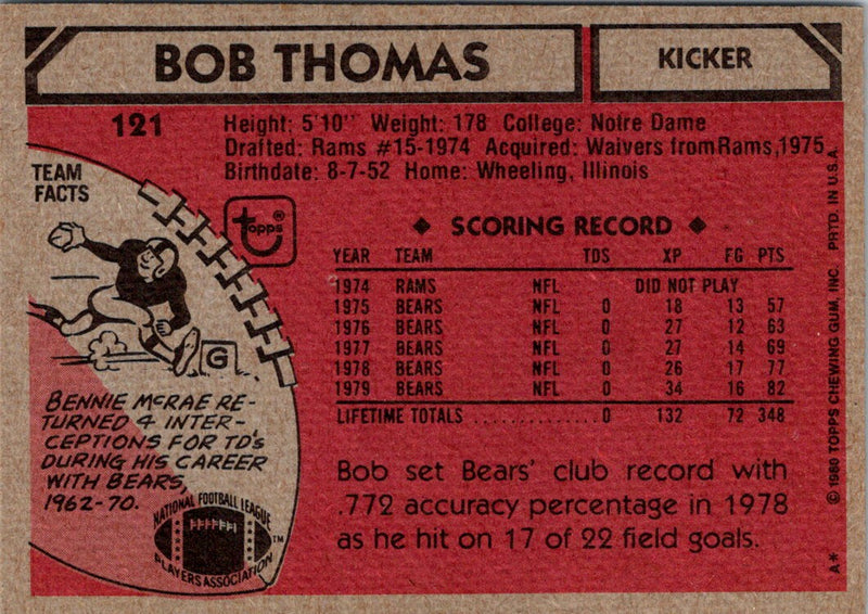 1980 Topps Bob Thomas