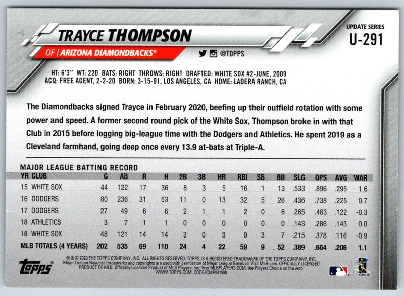 2020 Topps Update Trayce Thompson