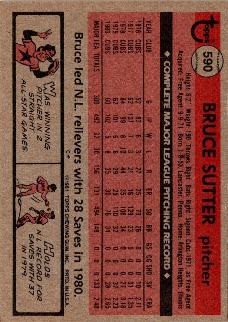 1981 Topps Bruce Sutter