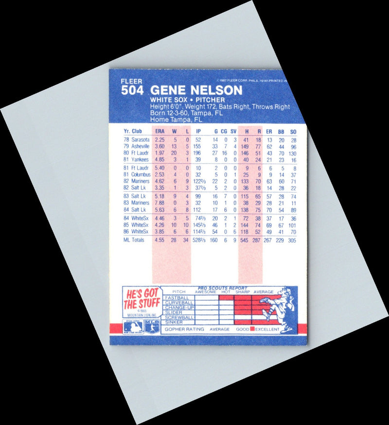 1985 Fleer Gene Nelson