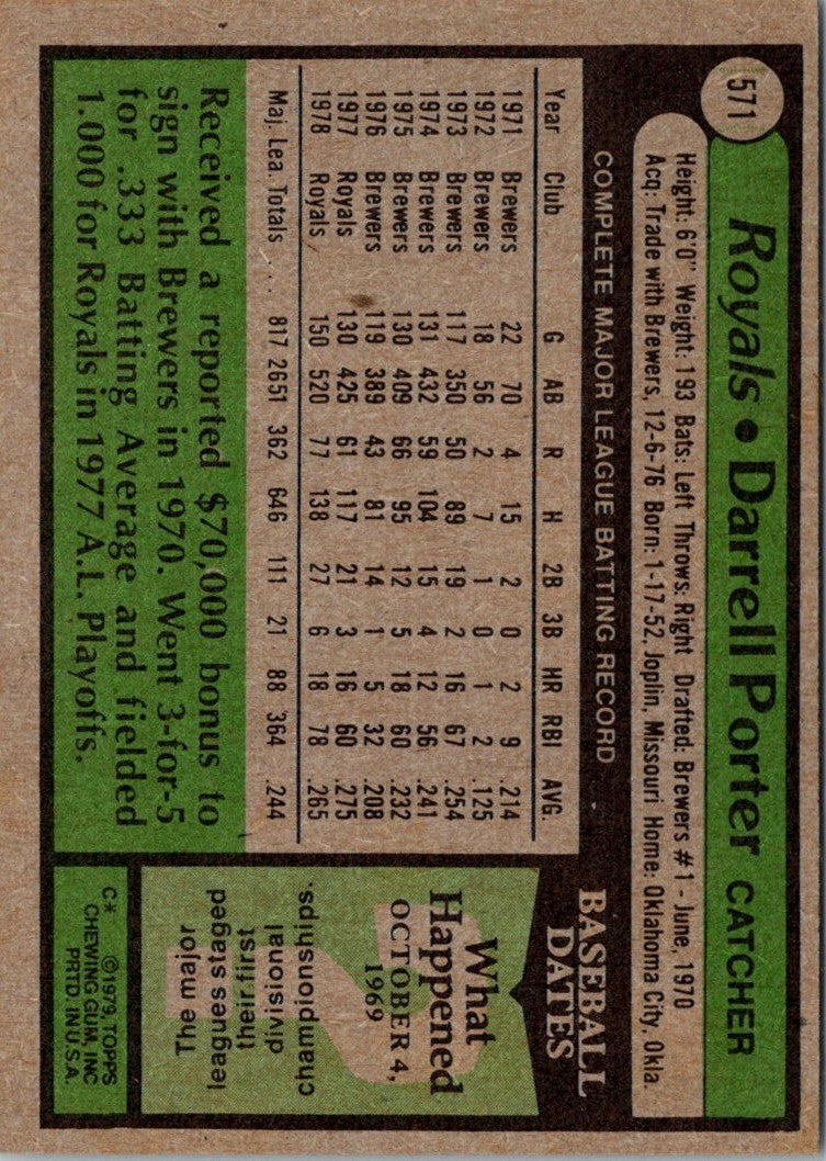 1979 Topps Darrell Porter