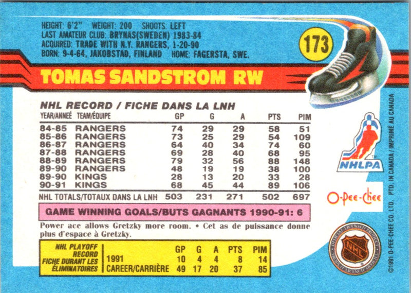 1991 O-Pee-Chee Tomas Sandstrom