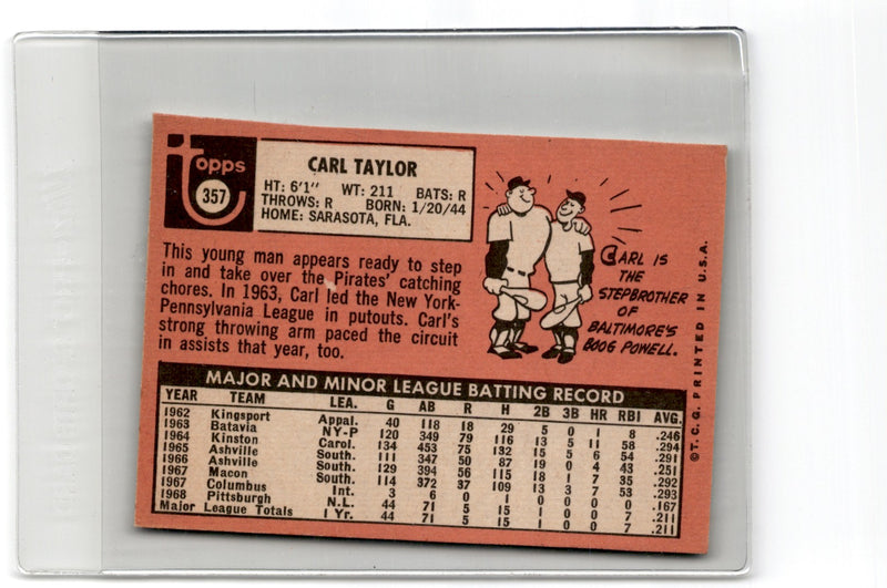 1969 Topps Carl Taylor