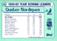 1990 Topps Team Scoring Leaders Joe Sakic #14