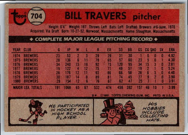 1981 Topps Bill Travers