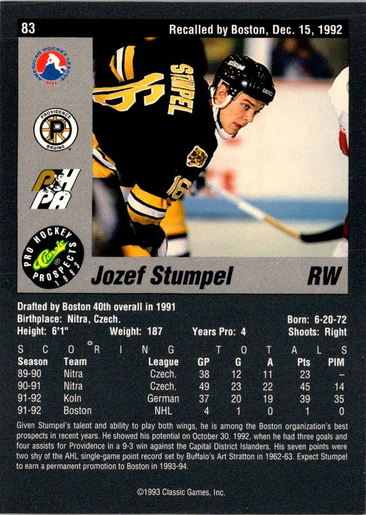 1993 Classic Pro Prospects Jozef Stumpel